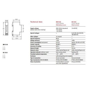 Compteur Horaire MULLER COM16-CA1CB-XX