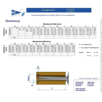 INSIDE MECHANICAL MEASURING INSTRUMENT PALPEUR INT BLET KROEPLIN 2,5-12,5MM 0,005MM TOUCHES CR0,1/CR0,1