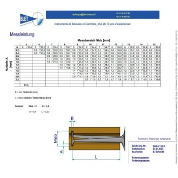 Palpeur Intérieur BLET KROEPLIN 5-15mm 0,005mm Touches S0,6/S0,6