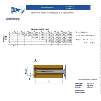 Palpeur Intérieur BLET KROEPLIN 10-30mm 0,01mm Touches S1/S1