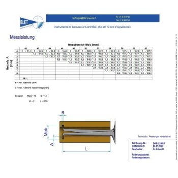 Palpeur Intérieur BLET KROEPLIN 40-60mm 0,01mm Touches S1/S1