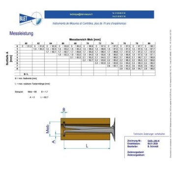 Palpeur Intérieur BLET KROEPLIN 60-80mm 0,01mm Touches S1/S1