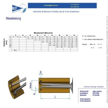 Palpeur Intérieur 3 Points BLET KROEPLIN 15-30mm 0,02mm Touches S1/S1