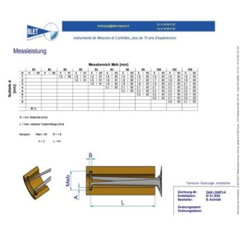 Palpeur Intérieur 3 Points BLET KROEPLIN 85-105mm 0,005mm Touches S1/S1