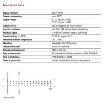 Unité Alimentation MULLER COM16-ACC16ALI