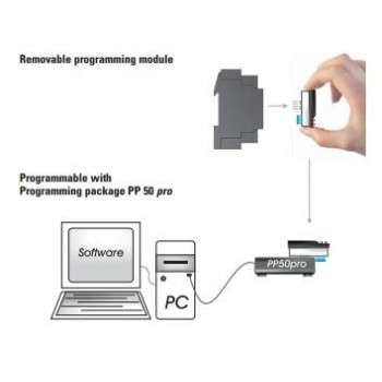 Kit de Programmation PRO16 MULLER PRO16-ACC16PRO