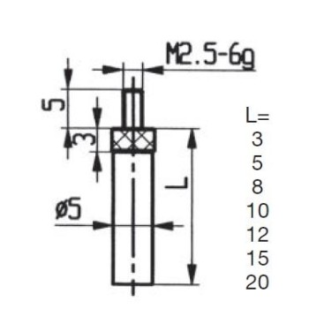 CONTACT POINTS FOR DIAL GAUGES AND COMPARATOR GAUGES LENGTH SPECIFICS 20 MM INOX