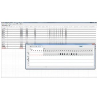 Kit de Programmation PRO16 MULLER PRO16-ACC16PRO