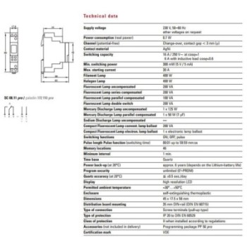 DIGITAL WEEKLY PROGRAMMER
