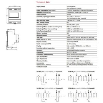 DIGITAL WEEKLY PROGRAMMER