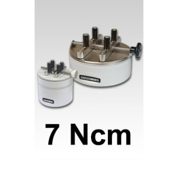 Closure torque sensors