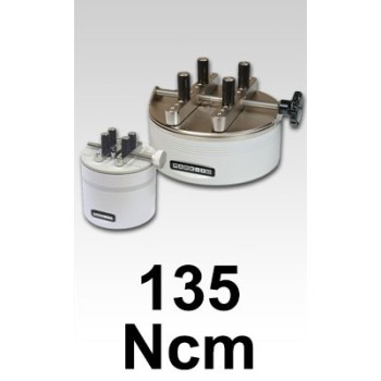 Closure torque sensors