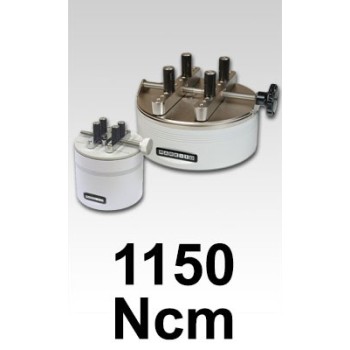 Closure torque sensors