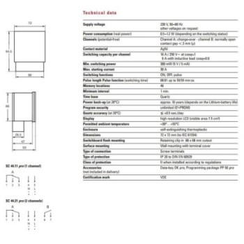 DIGITAL WEEKLY PROGRAMMER