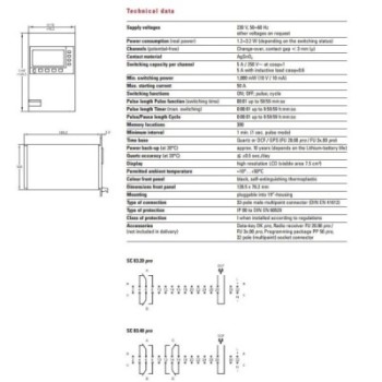 Programmateur Digital Hebdomadaire MULLER PRO16-4300HAE3