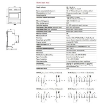 Programmateur Digital Annuel MULLER PRO16-1300AAR3