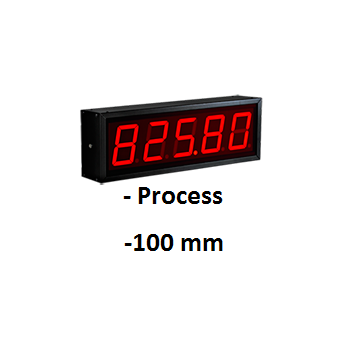 Large format display with analog input   BLET