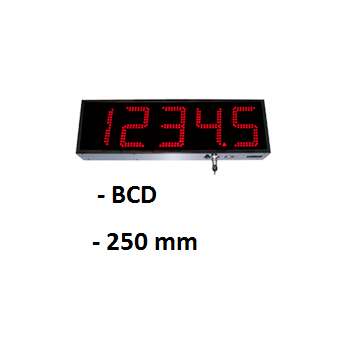 Large format display multifunction   BLET