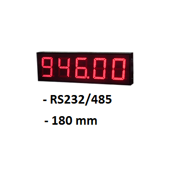 Large format display serial repeater   BLET
