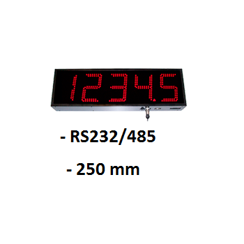 Large format display serial repeater   BLET