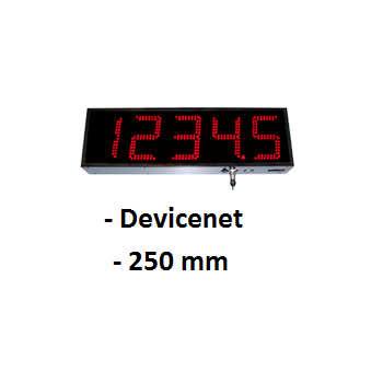 Large format display devicenet slave connection   BLET