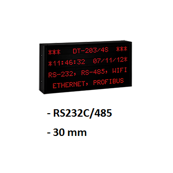 Alphanumeric display serial control   BLET