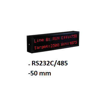 Alphanumeric display serial control   BLET
