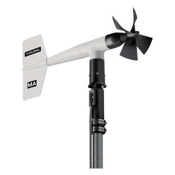 MARINE WIND MONITOR ref : 05106 YOUNG 05106 : securemail.fr