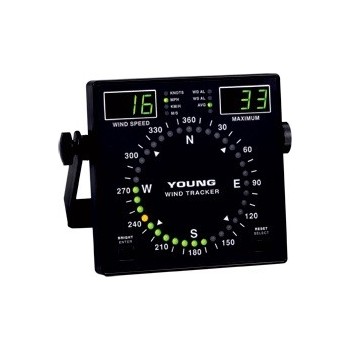 WIND TRACKER ref : 06201 YOUNG 06201 : securemail.fr