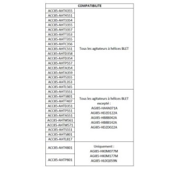 TIGE A PALES BASCULANTES POUR AGITATEUR A HELICES FLUX AXIAL BLETRef : ACC85-AHTC551 BLET ACC85-AHTC551 : Instruments de Mesure 