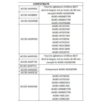 SUPPORT SUR PIED HAUTEUR 1000MM POUR AGITATEUR A HELICES BLETRef : ACC85-AHSP010 BLET ACC85-AHSP010 : Instruments de Mesure et C