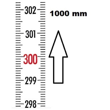 REGLET GRADUE VERTICAL ZÉRO EN BAS LONGUEUR 1000 MMREF : RGVR1-00B010 BLET RGVR1-00B010 : Instruments de Mesure et Contrôle - Di