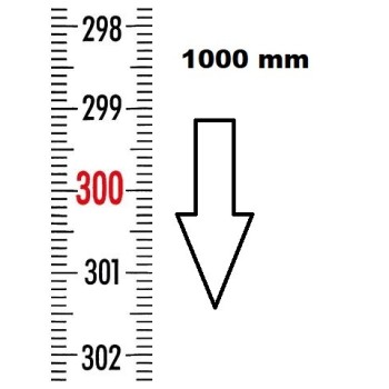 VERTICAL FLEXIBLE RULE ZERO AT THE TOP LENGTH 1000 MMREF : RGVR1-00H010 BLET RGVR1-00H010 : securemail.fr