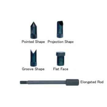 ACCESSORY SET FOR FORCE GAUGE BLET