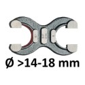 Calibres à Mâchoires à Opposé BLET  CAM19-OXX56HA0